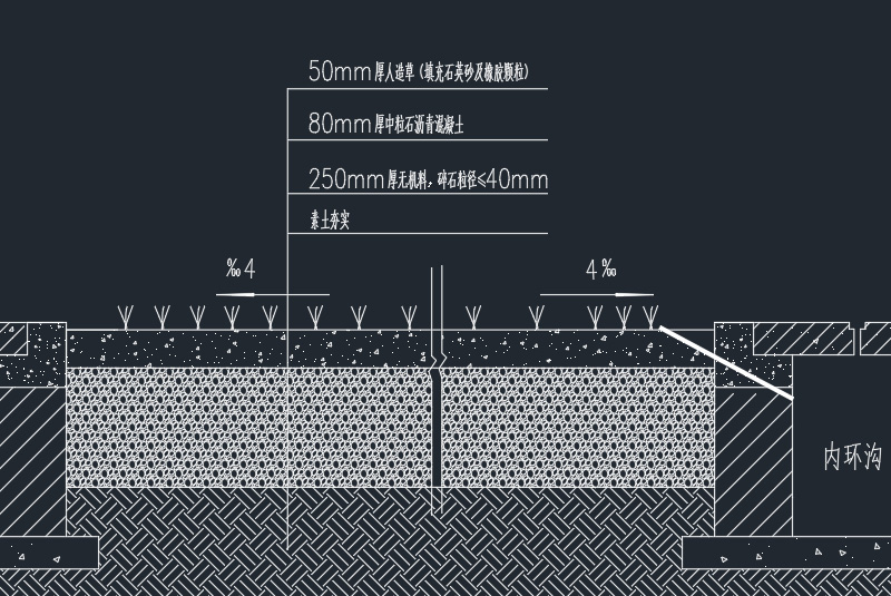 人造草坪基础设计图